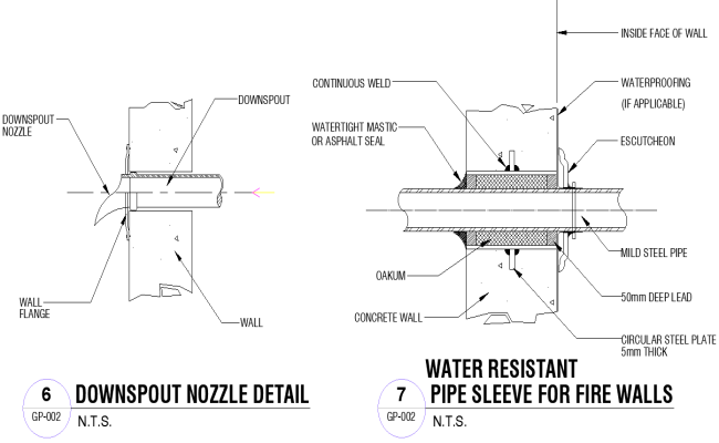 Downspout Nozzle & Pipe Sleeve Details | AutoCAD DWG File 