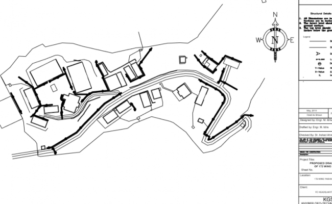 Drainage Design