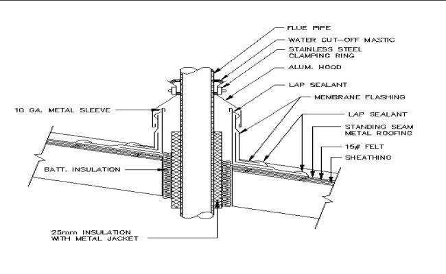 Efficiently Construct Roof Structures with Our CAD Files