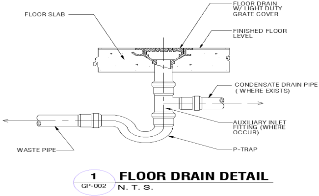 Floor Drain Detail | DWG AutoCAD File Download