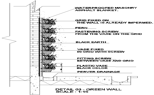 Green Wall Detail Section DWG AutoCAD file