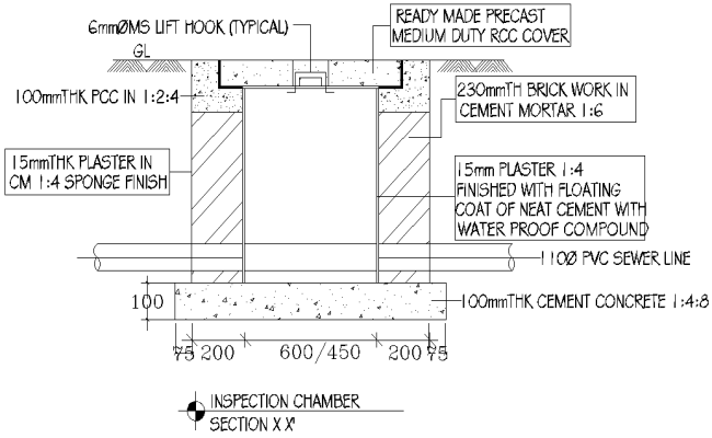 Inspection chamber Section Detail DWG AutoCAD file