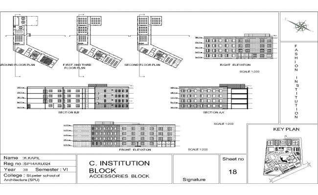Museum for Fashion technology Institution