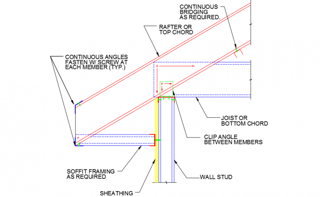 Roof eave Structural Detail