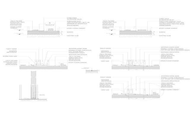 AutoCAD Furniture Block of Door & Window Section Detail