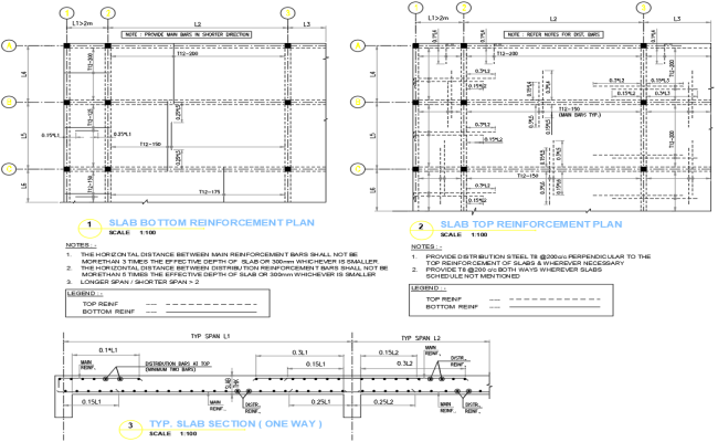 Reinforcement Plan & Section Details Slab Top/Bottom DWG File