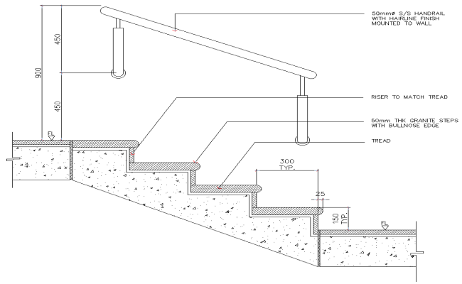 Stair Tread Riser and Railing Detail DWG AutoCAD file  