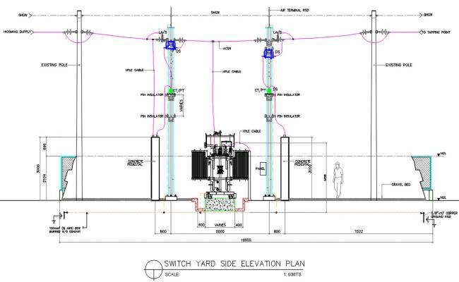 Switch Yard Side Elevation Plan