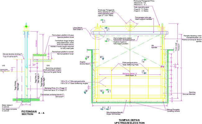 Territory gate section AA drawing is given in this AutoCAD file