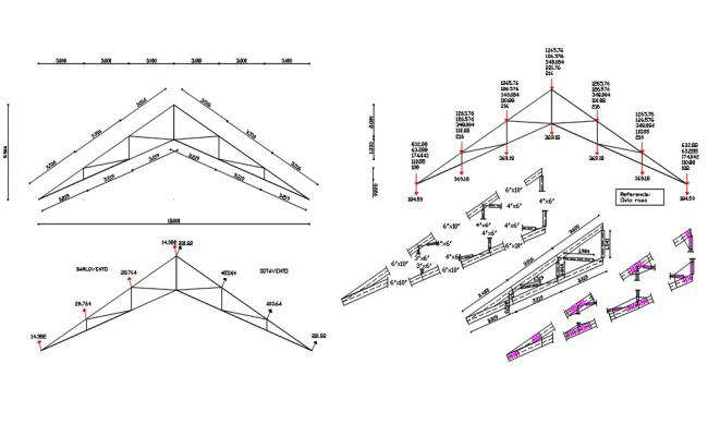 Truss Drawing DWG File