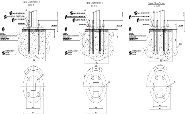 Typical Footing section of flash mixer for water treatment plant