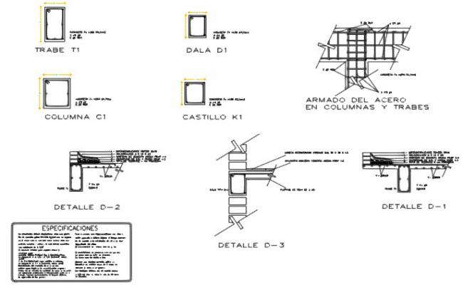 structure detail