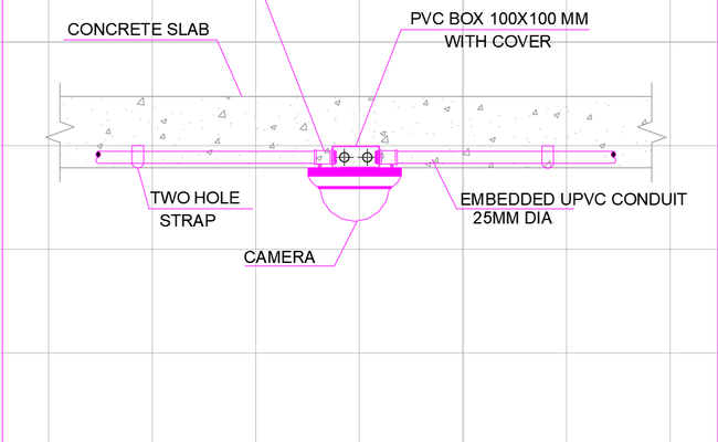 Ceiling Mounted Camera Installation Details AutoCAD DWG File
