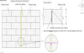 Wall Fires Resistant detail