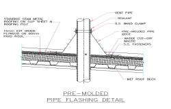 Damp And Water Proofing CAD block Drawing Free Download DWG File