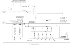 Fire fighting plant room details with dimension details dwg autocad drawing .