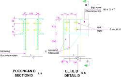 Territory gate section drawing is given in this AutoCAD file