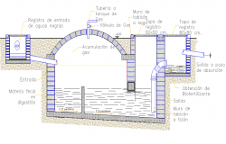 water storage plant  elevation dwg file