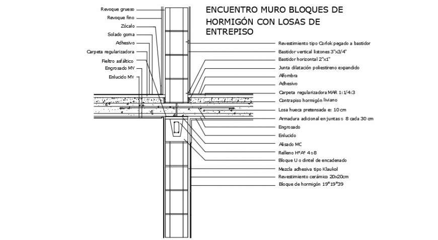  2 d cad drawing of Connection wall slab auto cad software