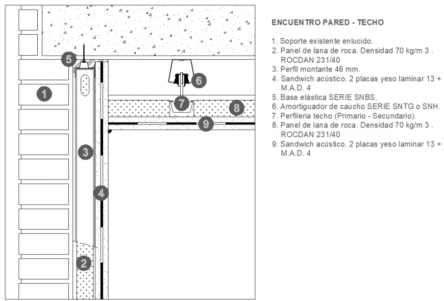 Incenses parade nero section detail autocad file