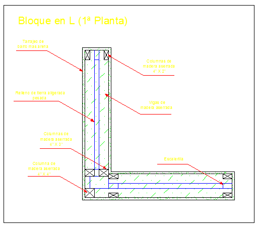  Block system in first plant design drawing 