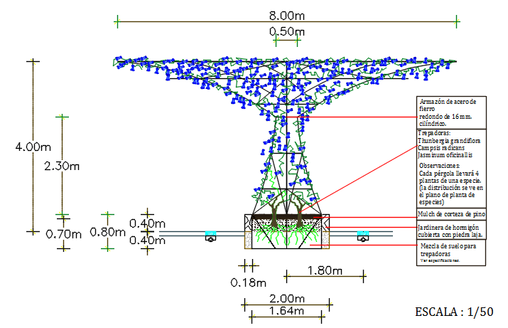  Electric city shape tree detail dwg file