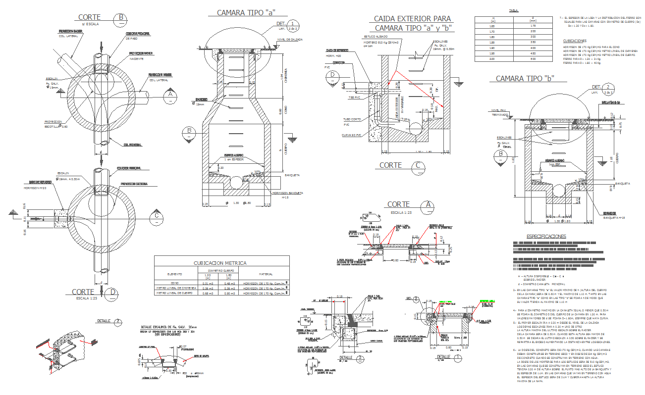 Sewer cameras cad drawing 