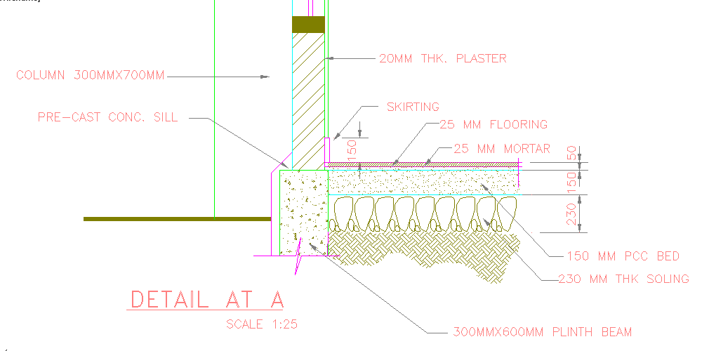 Beam Design
