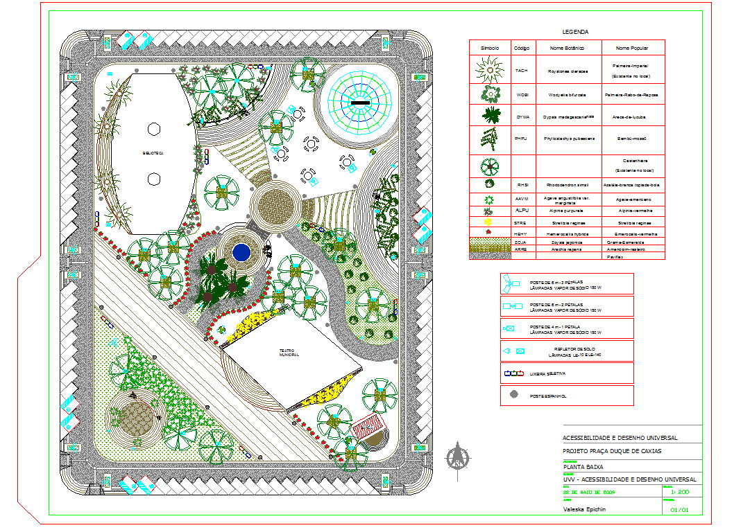 plant project
