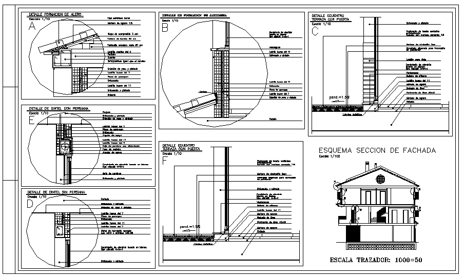 Structure detail