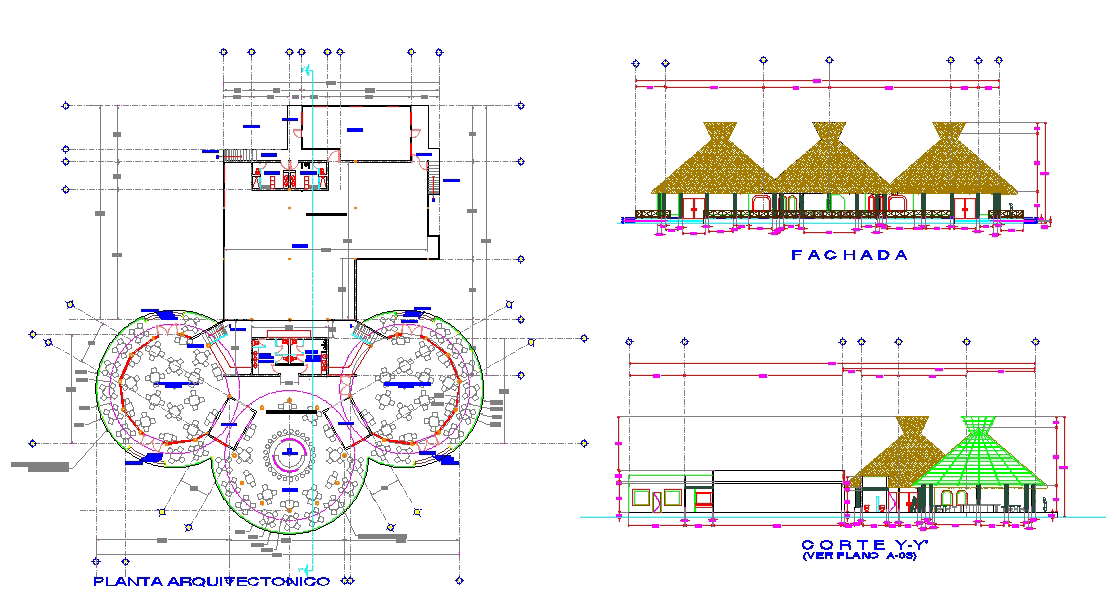 Restaurant project