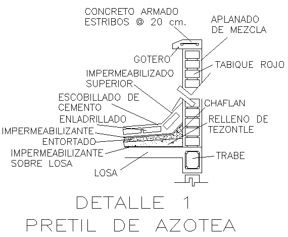 Parapet Wall Detail DWG with Beam and Roof Construction