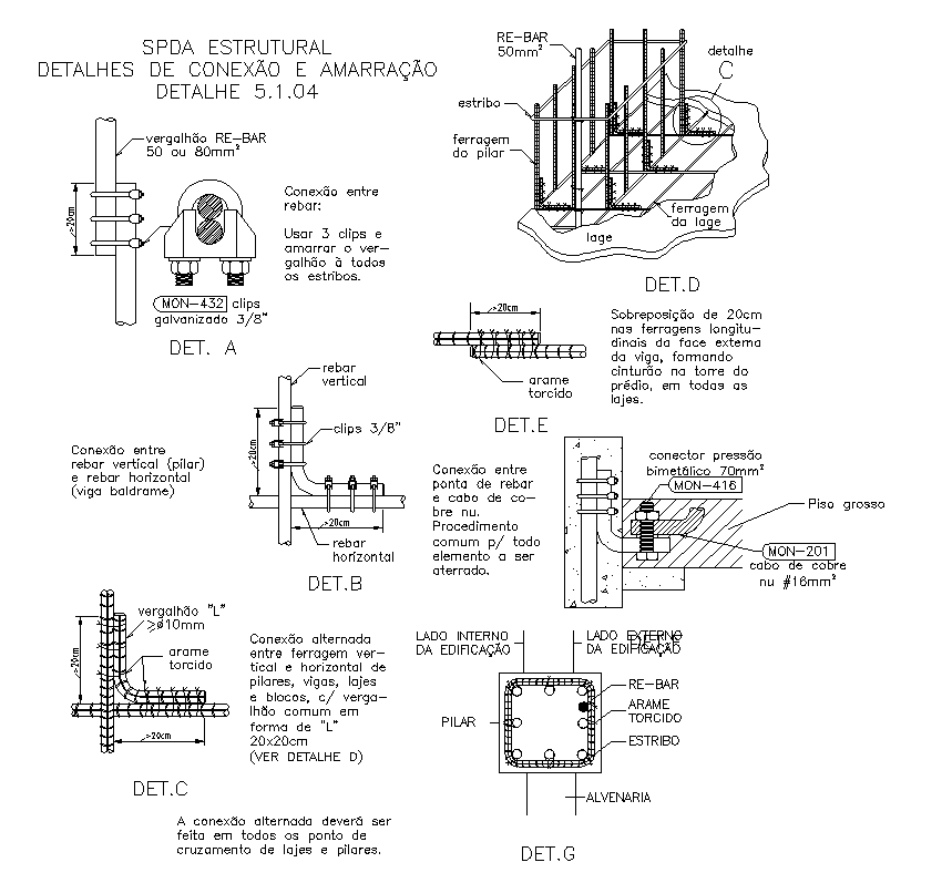 Structure Detail