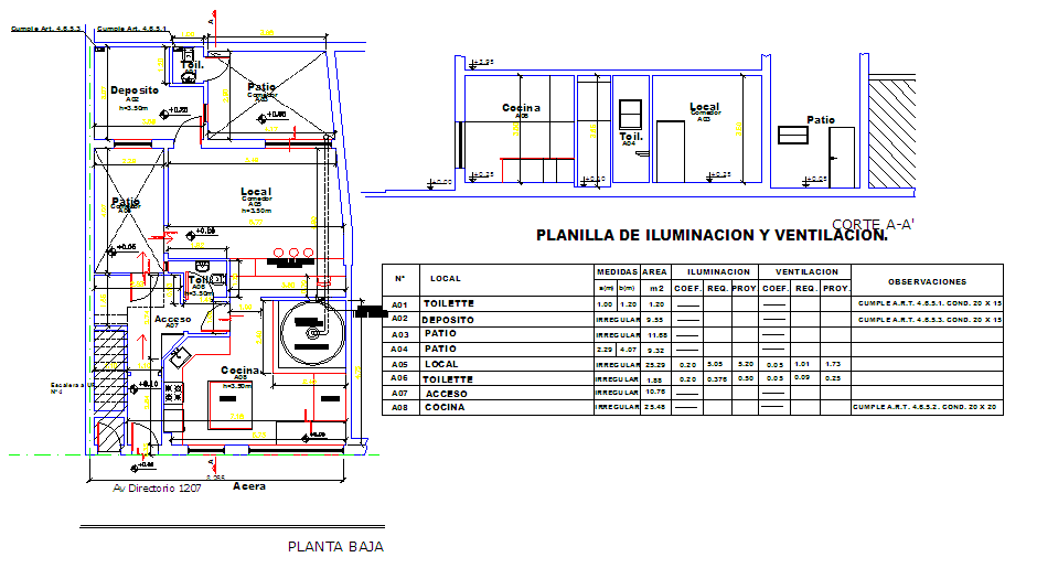Pizzaria kitchen design With fire protection