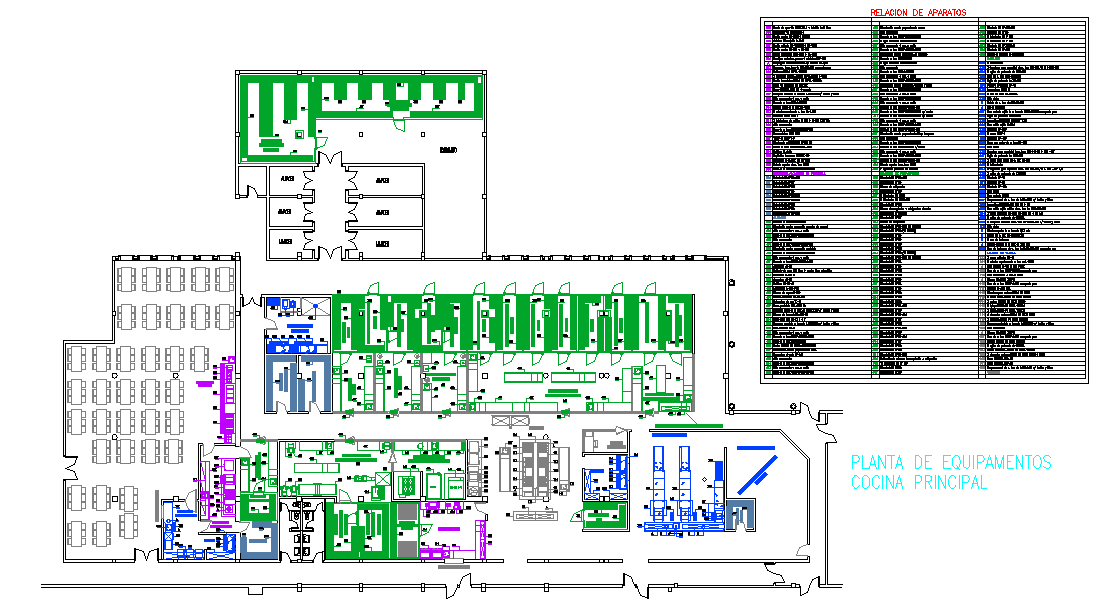 Kitchen for Hotel detail