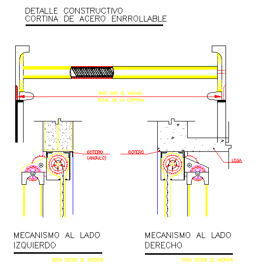 Machinery detail