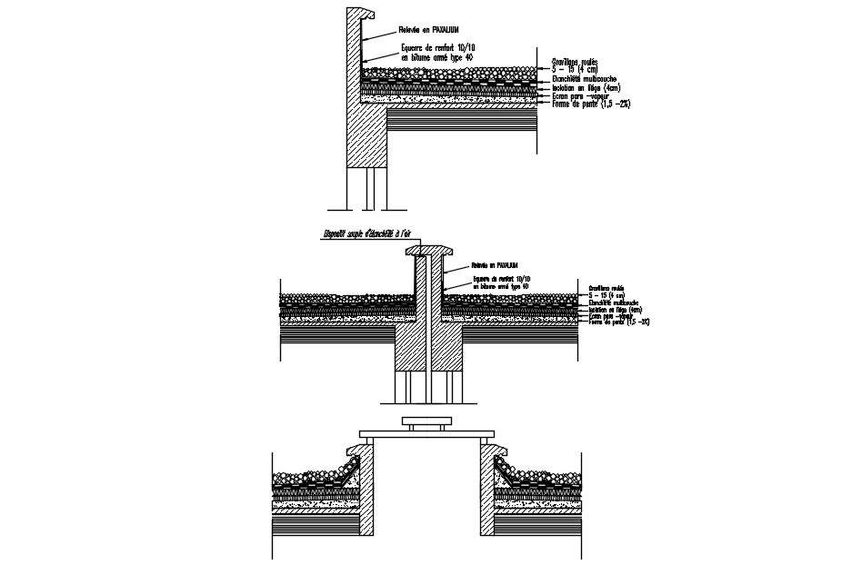 2D design of waterproofing details of the structure in AutoCAD drawing, CAD file, dwg file