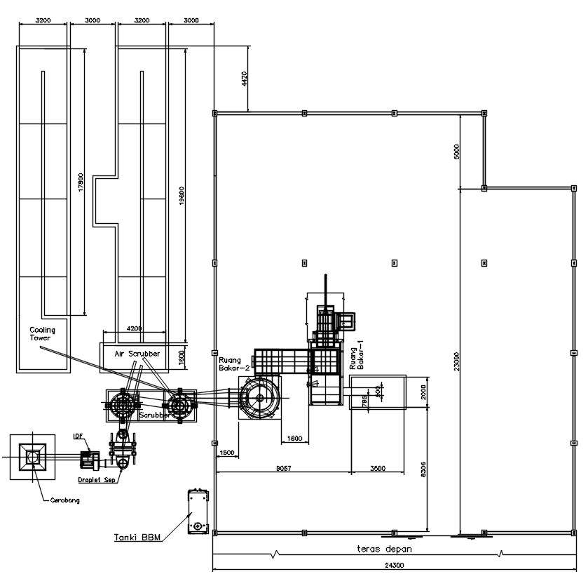 2D layout plan of the incinerator plant with details in AutoCAD drawing, CAD file, dwg file