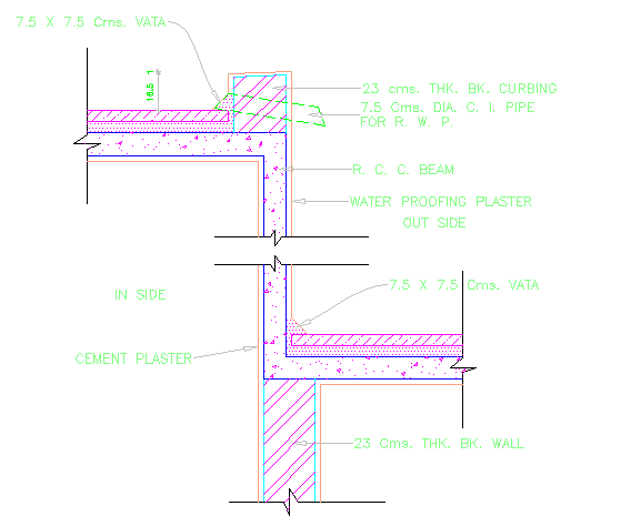 Structure detail
