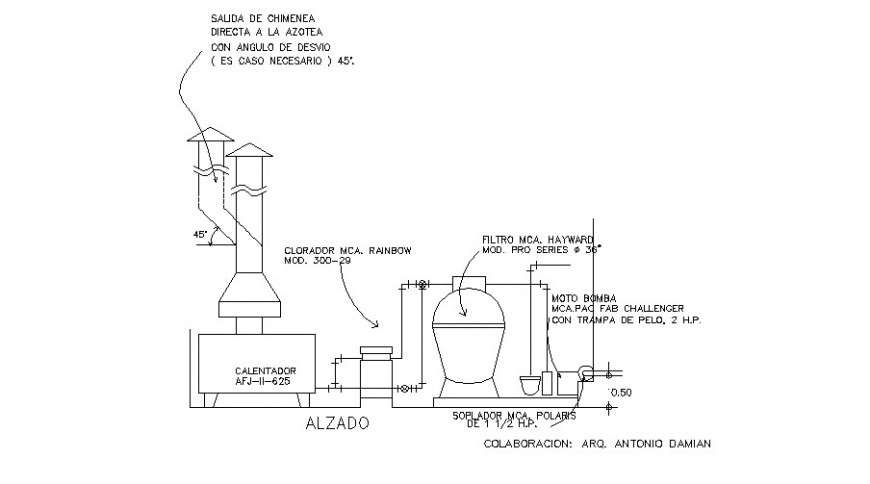 2d view of construction units drawing in autocad