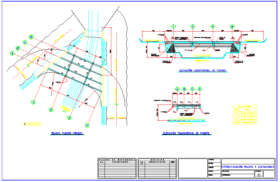 Structure design