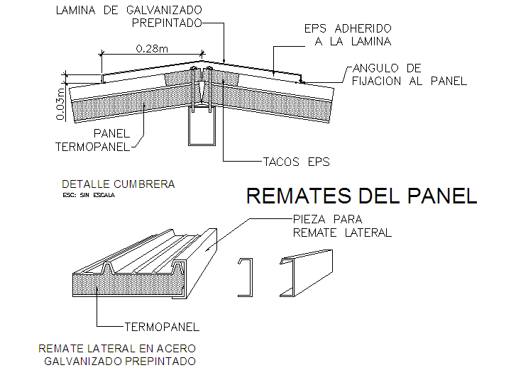 Metal Roof Design