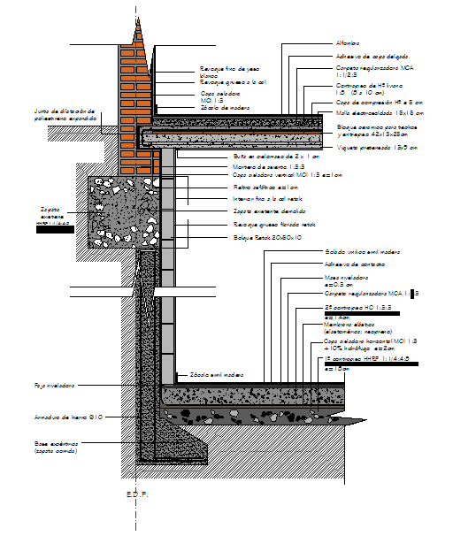 Structure Detail