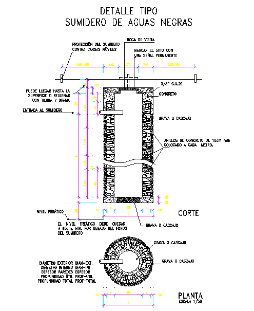 Septic Tank
