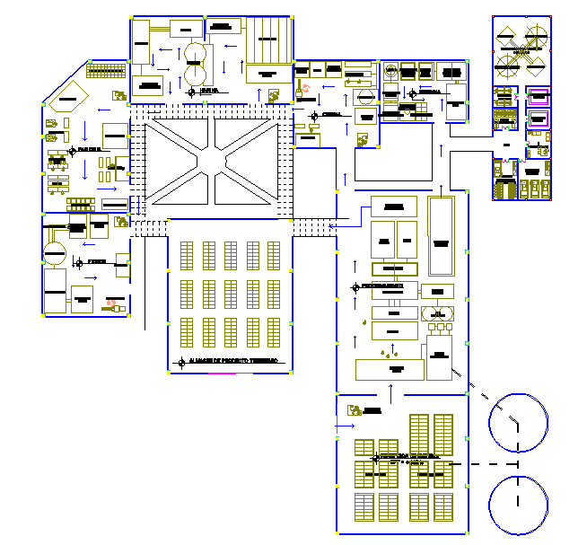 Industrial Lay-out Design