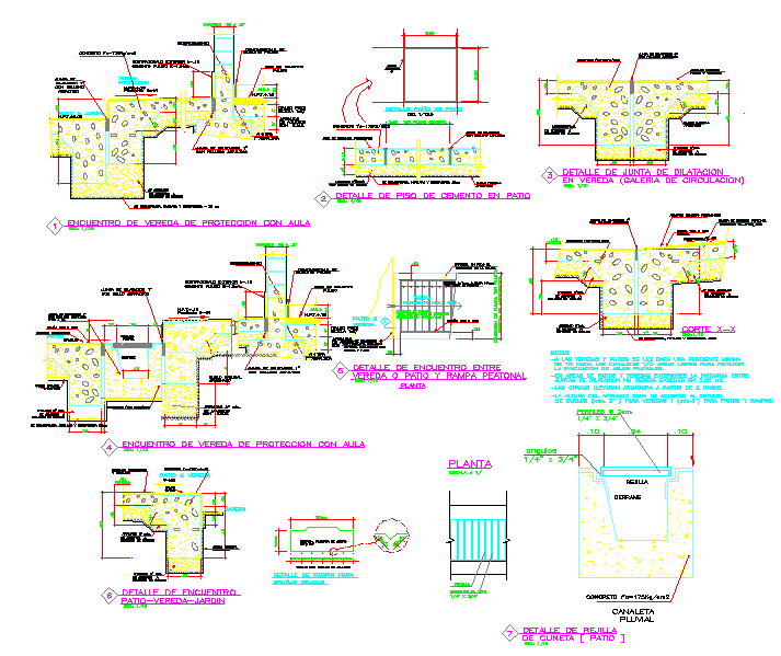Drainage Detail
