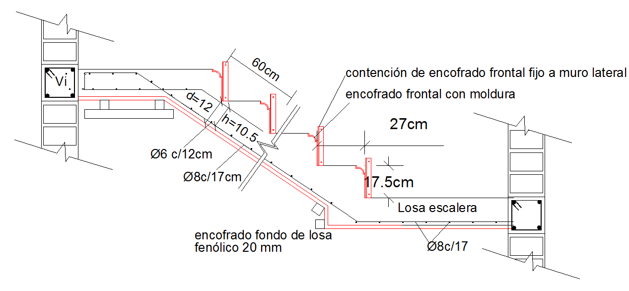 Steel Stair Detail Design