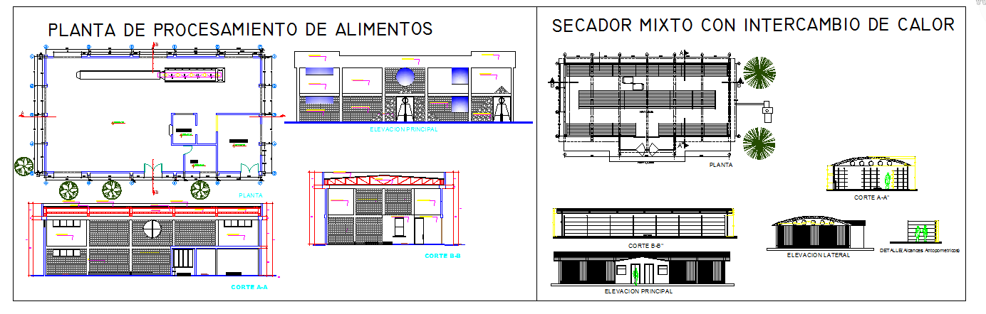 Food Processing Plant