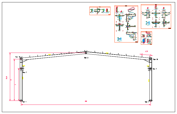 Industrial building gateway design