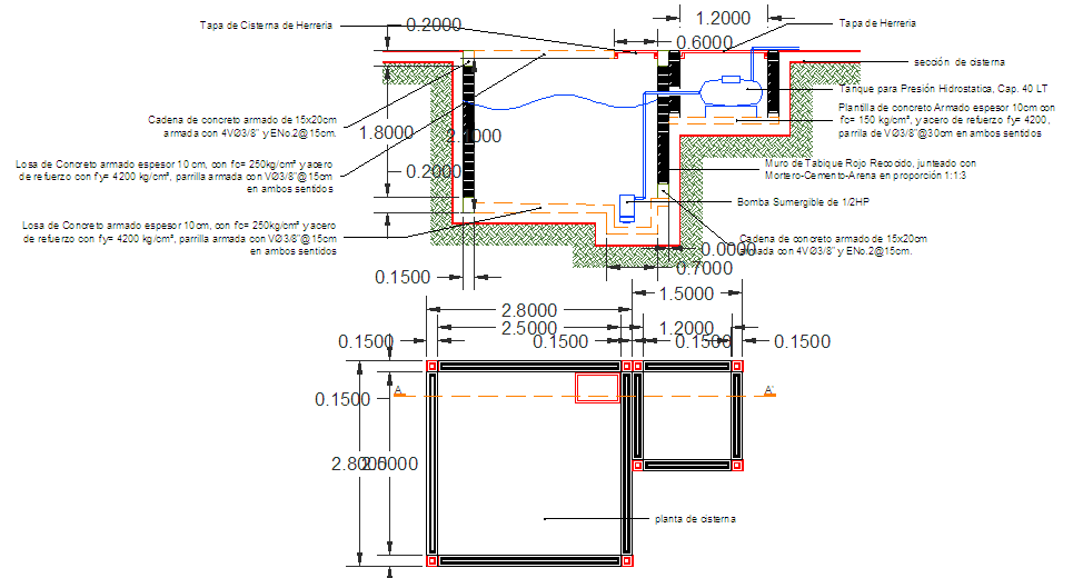 Common Tank Design
